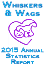 Maddie's Fund 2015 Statistics Report